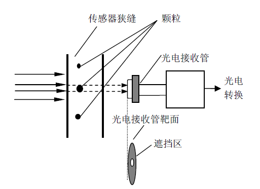 uploads/image/20250713/1752369403.png